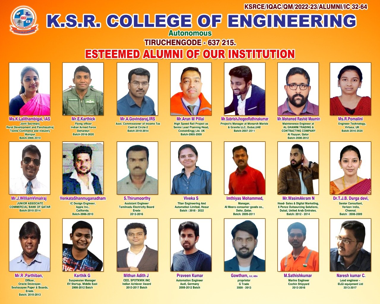 K S R College Of Engineering Our Esteemed Alumni